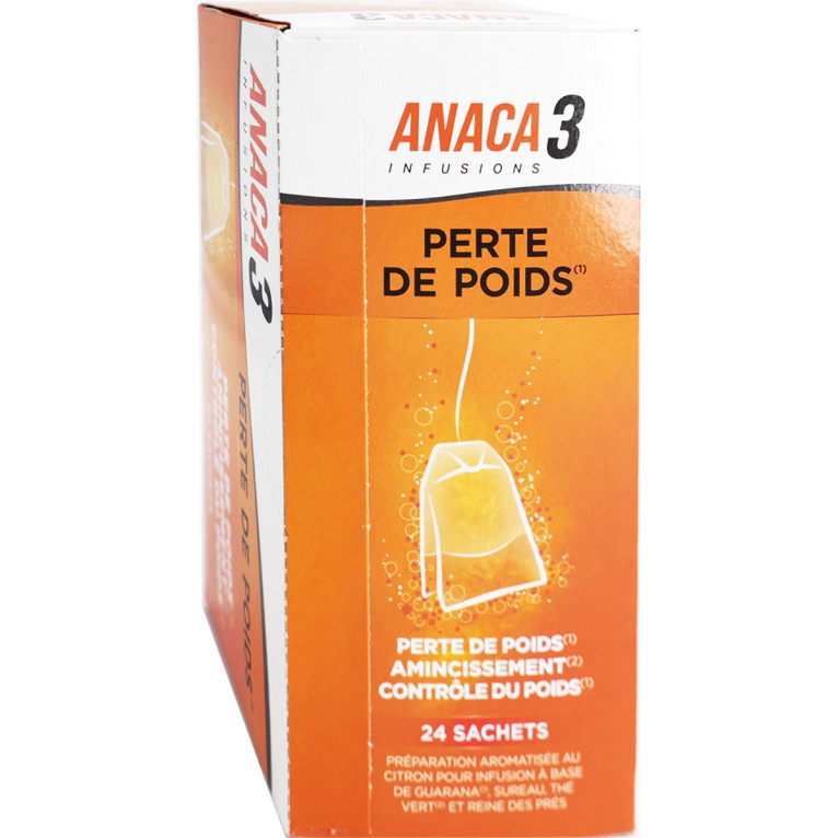 Anaca3 shot perte de poids